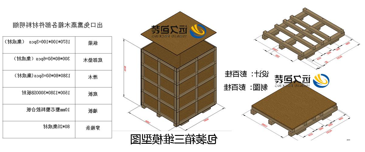 <a href='http://tqr.whsjhr.com/'>买球平台</a>的设计需要考虑流通环境和经济性